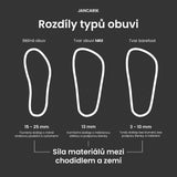 Derby Mid MAX Date/Gum